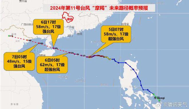 羯”预计正面登陆广东清远先晴热后风雨long88龙8国际直冲38℃！“摩(图4)